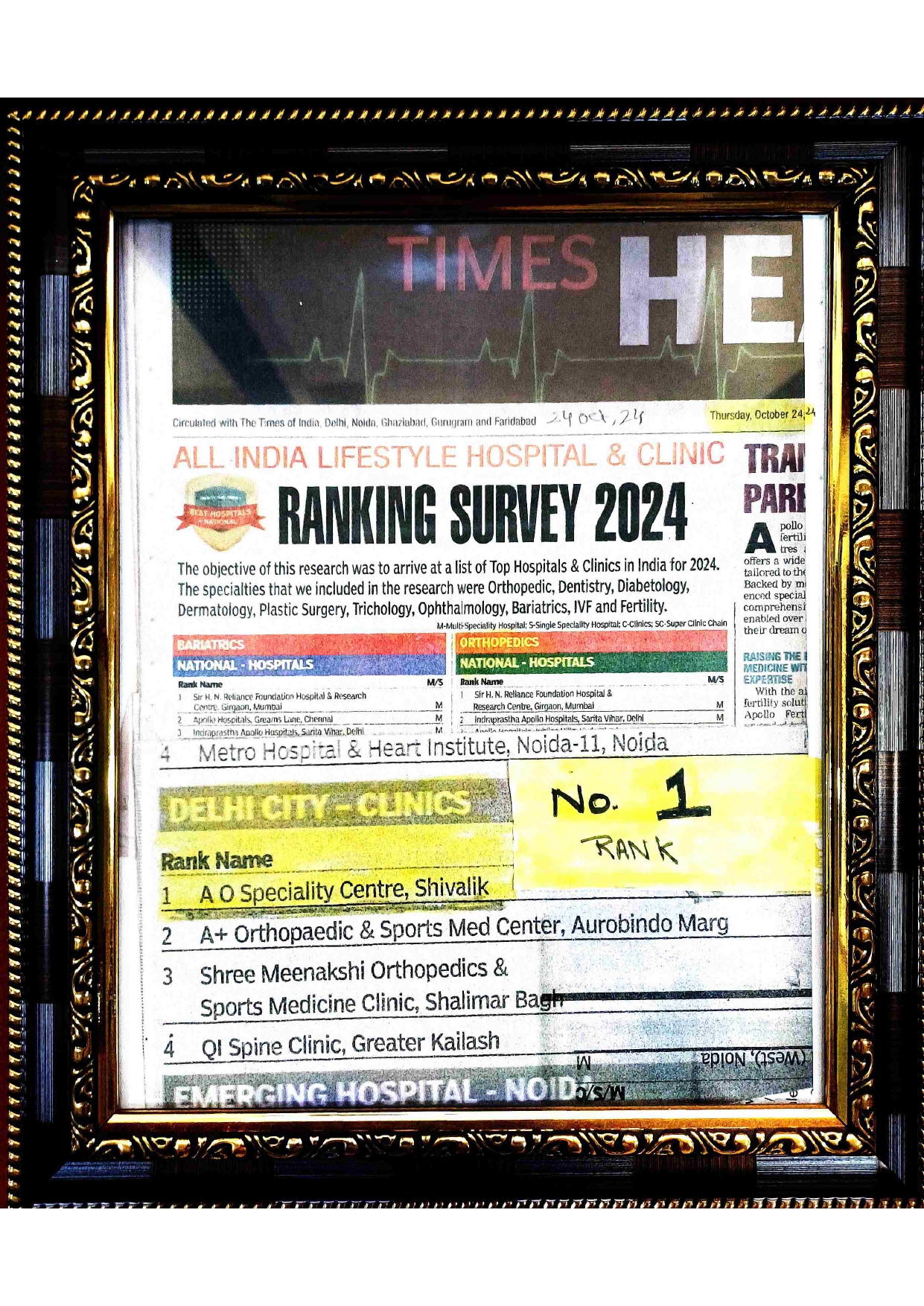Hospital Ranking